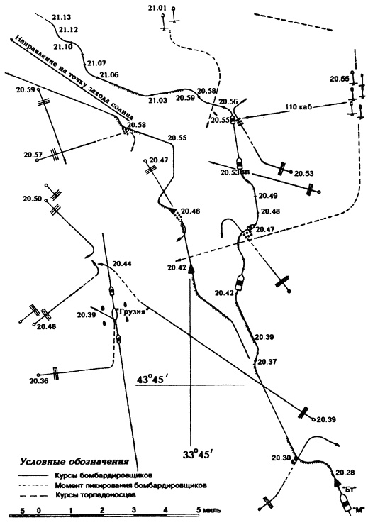 Иллюстрация к книге — Торпедоносцы в бою. Их звали "смертниками" [i_014.jpg]
