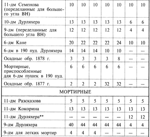 Иллюстрация к книге — Трагедии Севастопольской крепости [i_057.jpg]