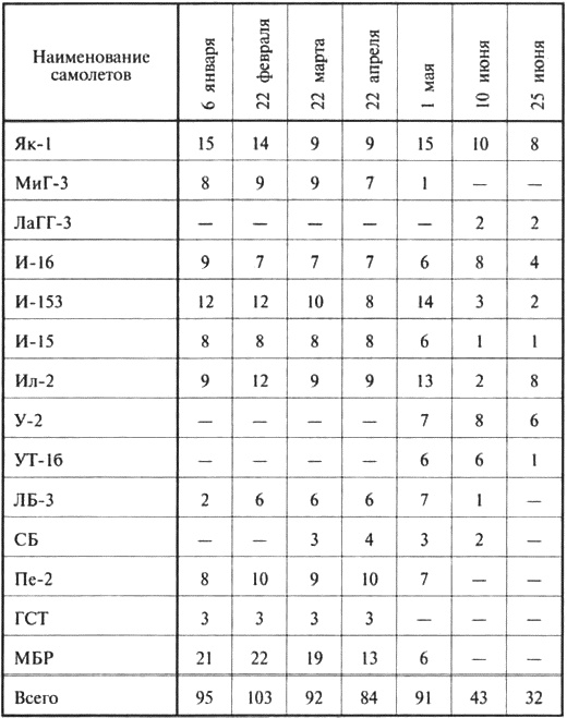 Иллюстрация к книге — Трагедии Севастопольской крепости [i_059.jpg]