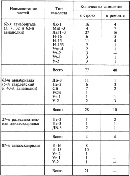 Иллюстрация к книге — Трагедии Севастопольской крепости [i_060.jpg]