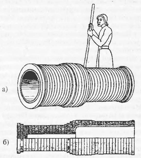 Иллюстрация к книге — Тысячелетняя битва за Царьград [i_006.jpg]