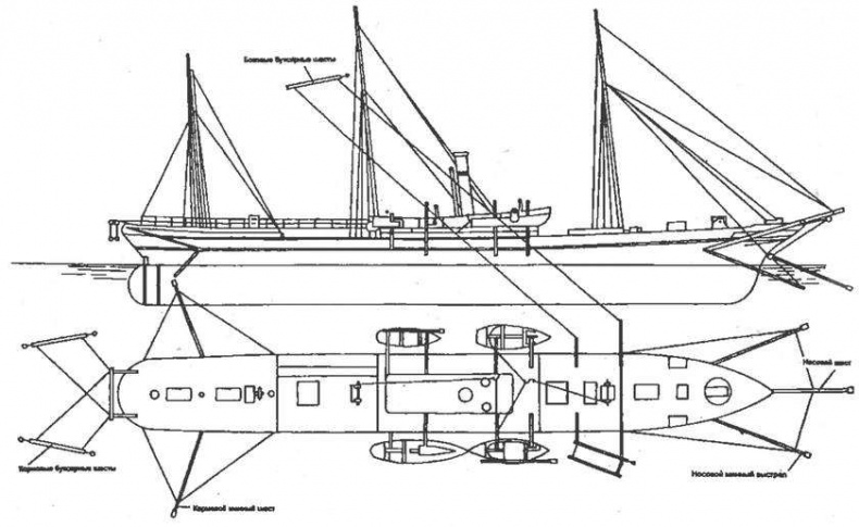 Иллюстрация к книге — Тысячелетняя битва за Царьград [i_047.jpg]