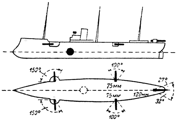Иллюстрация к книге — Черноморский флот в трех войнах и трех революциях [i_009.jpg]