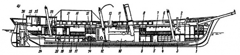 Иллюстрация к книге — Чудо-оружие Российской империи [i_012.jpg]