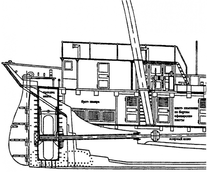 Иллюстрация к книге — Чудо-оружие Российской империи [i_014.jpg]