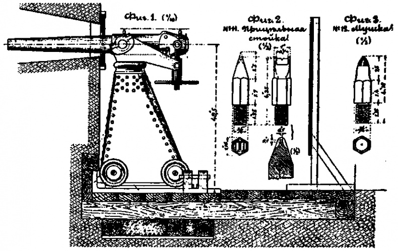 Иллюстрация к книге — Чудо-оружие Российской империи [i_054.jpg]