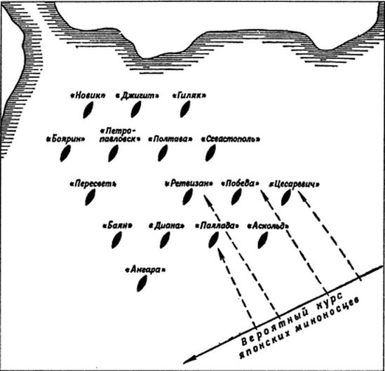 Иллюстрация к книге — Япония. Незавершенное соперничество [i_017.jpg]