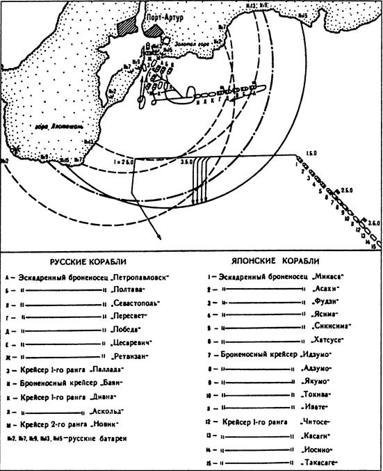 Иллюстрация к книге — Япония. Незавершенное соперничество [i_019.jpg]