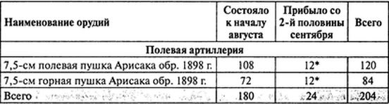 Иллюстрация к книге — Япония. Незавершенное соперничество [i_065.jpg]