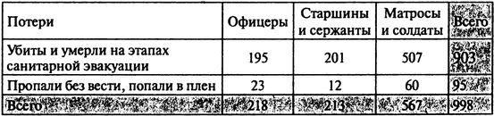 Иллюстрация к книге — Япония. Незавершенное соперничество [i_120.jpg]
