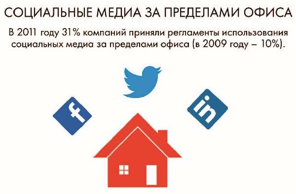 Иллюстрация к книге — Власть над сетью. Как государство действует в интернете [i_027.jpg]