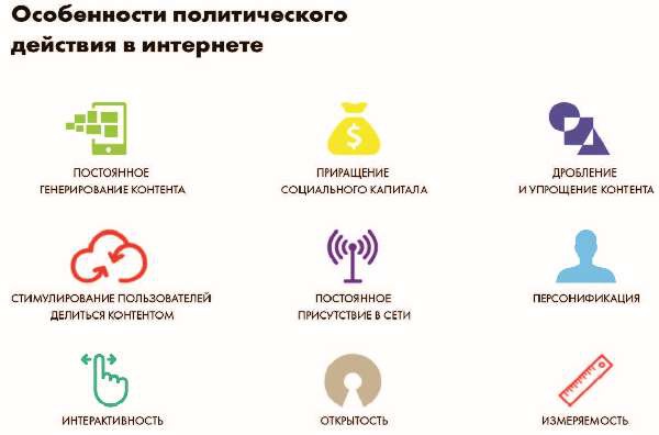 Иллюстрация к книге — Власть над сетью. Как государство действует в интернете [i_041.jpg]