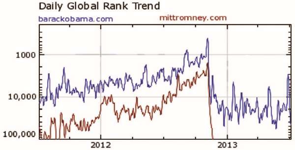 Иллюстрация к книге — Власть над сетью. Как государство действует в интернете [i_047.jpg]