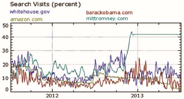 Иллюстрация к книге — Власть над сетью. Как государство действует в интернете [i_052.jpg]