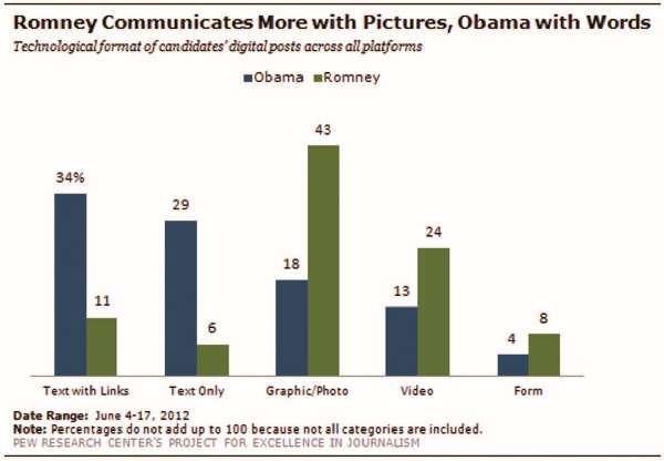 Иллюстрация к книге — Власть над сетью. Как государство действует в интернете [i_064.jpg]
