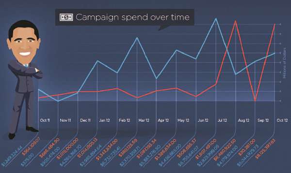 Иллюстрация к книге — Власть над сетью. Как государство действует в интернете [i_068.jpg]