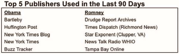 Иллюстрация к книге — Власть над сетью. Как государство действует в интернете [i_069.jpg]