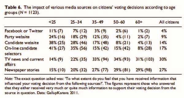 Иллюстрация к книге — Власть над сетью. Как государство действует в интернете [i_086.jpg]