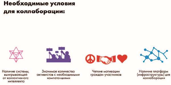 Иллюстрация к книге — Власть над сетью. Как государство действует в интернете [i_130.jpg]