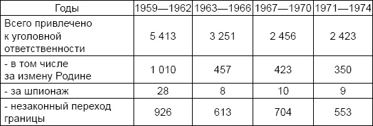 Иллюстрация к книге — Юрий Андропов: реформатор или разрушитель? [i_001.jpg]