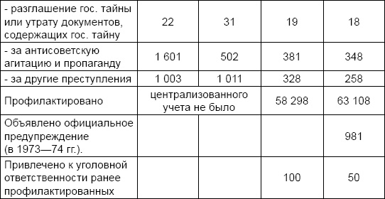 Иллюстрация к книге — Юрий Андропов: реформатор или разрушитель? [i_002.jpg]