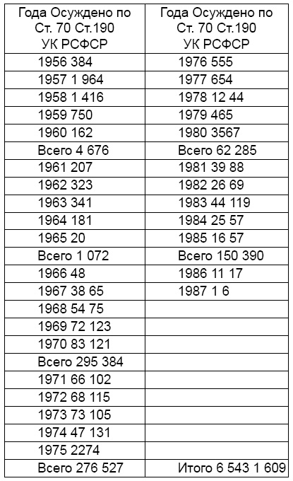 Иллюстрация к книге — Юрий Андропов: реформатор или разрушитель? [i_003.jpg]