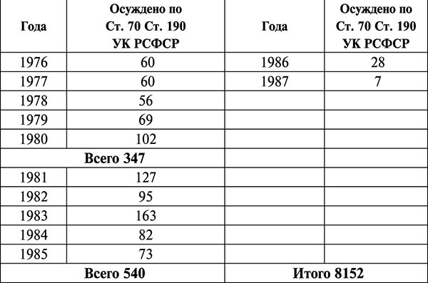 Иллюстрация к книге — Парадокс Андропова. "Был порядок!" [tab__286.jpg]