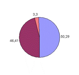 Иллюстрация к книге — Уши машут ослом. Сумма политтехнологий [image006.jpg]