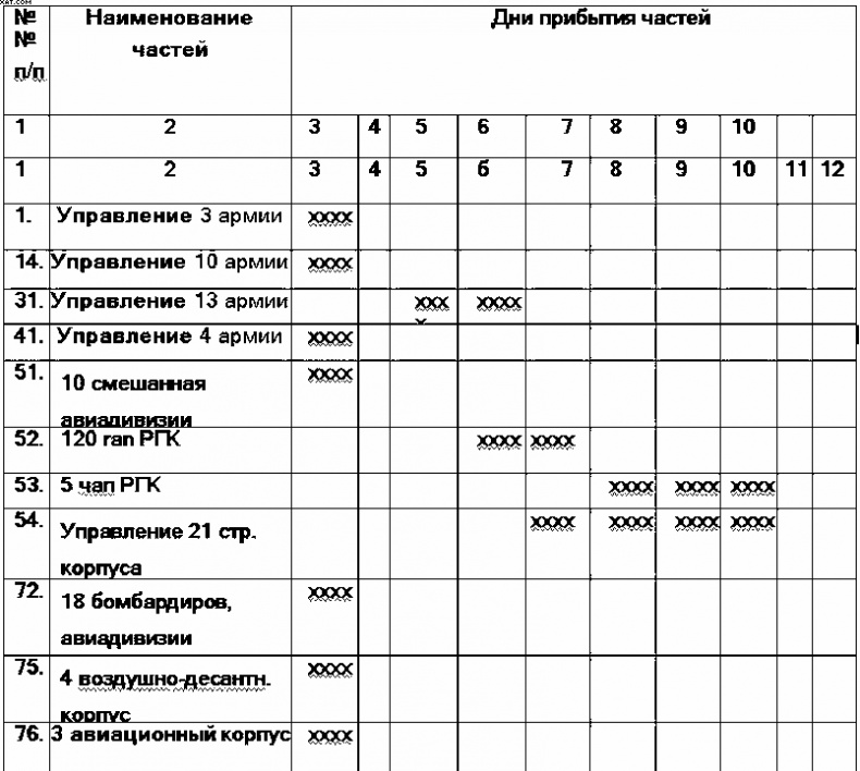 Иллюстрация к книге — Кто проспал начало войны? [i_001.jpg]
