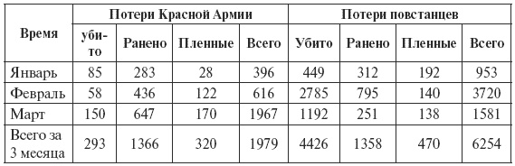 Иллюстрация к книге — Сталин против &quot;выродков Арбата&quot;. 10 Сталинских ударов по &quot;пятой колонне&quot; [i_001.jpg]