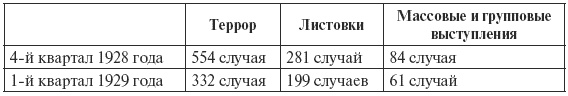 Иллюстрация к книге — Сталин против &quot;выродков Арбата&quot;. 10 Сталинских ударов по &quot;пятой колонне&quot; [i_008.jpg]