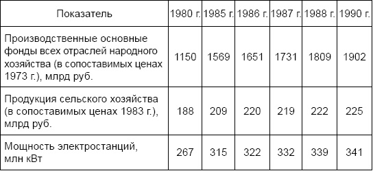 Иллюстрация к книге — Русский путь. Вектор, программа, враги [_1.jpg]