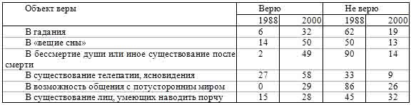 Иллюстрация к книге — Демонтаж народа [k3.jpg]