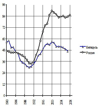 Иллюстрация к книге — Манипуляции продолжаются. Стратегия разрухи [_01.jpg]