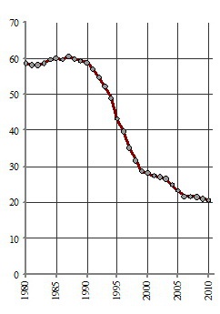 Иллюстрация к книге — Манипуляции продолжаются. Стратегия разрухи [_05.jpg]