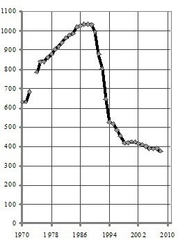 Иллюстрация к книге — Манипуляции продолжаются. Стратегия разрухи [_14.jpg]