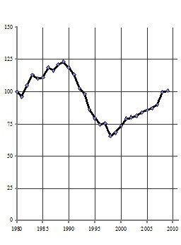 Иллюстрация к книге — Манипуляции продолжаются. Стратегия разрухи [_17.jpg]