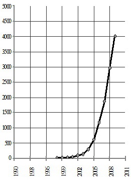 Иллюстрация к книге — Манипуляции продолжаются. Стратегия разрухи [_22.jpg]