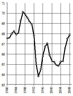 Иллюстрация к книге — Манипуляции продолжаются. Стратегия разрухи [_24.jpg]