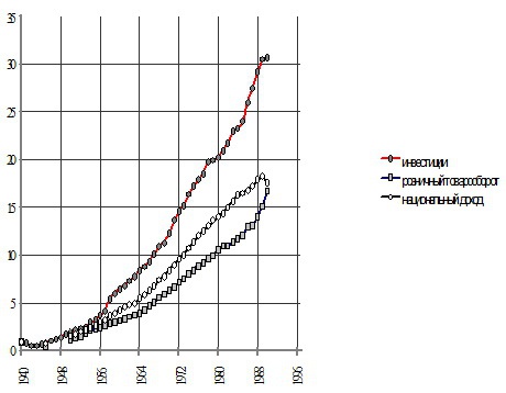 Иллюстрация к книге — Манипуляции продолжаются. Стратегия разрухи [_26.jpg]