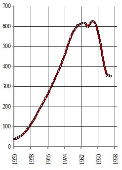 Иллюстрация к книге — Манипуляции продолжаются. Стратегия разрухи [_28.jpg]