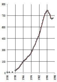 Иллюстрация к книге — Манипуляции продолжаются. Стратегия разрухи [_29.jpg]