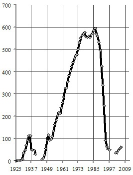 Иллюстрация к книге — Манипуляции продолжаются. Стратегия разрухи [_32.jpg]