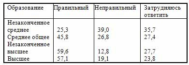 Иллюстрация к книге — Потерянный разум [_5.jpg]