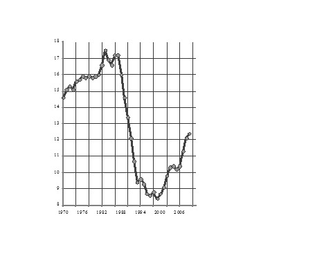 Иллюстрация к книге — Россия при смерти? Прямые и явные угрозы [_2.jpg]