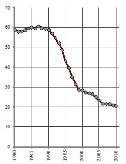 Иллюстрация к книге — Россия при смерти? Прямые и явные угрозы [_5.jpg]