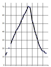 Иллюстрация к книге — Россия при смерти? Прямые и явные угрозы [_8.jpg]