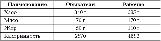 Иллюстрация к книге — «Пушечное мясо» Черчилля. Безоговорочная капитуляция [Autogen_eBook_id27.jpg]