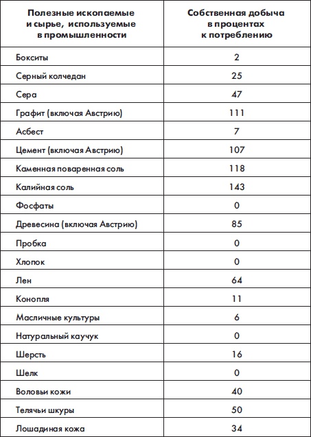 Иллюстрация к книге — Военные преступники Черчилль и Рузвельт. Анти-Нюрнберг [Autogen_eBook_id55.jpg]