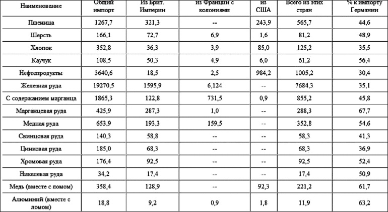 Иллюстрация к книге — Военные преступники Черчилль и Рузвельт. Анти-Нюрнберг [Autogen_eBook_id56.jpg]